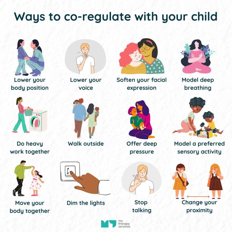 neurodivergent_therapeutic educational consulting